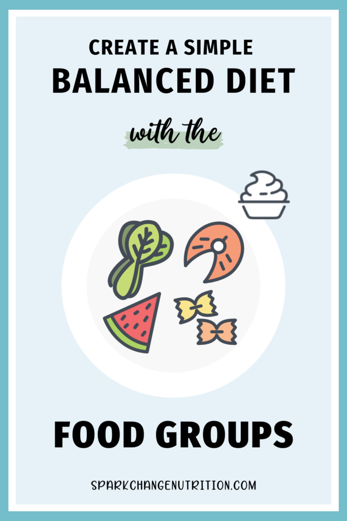 Create a simple balanced diet with the food groups, #foodgroups, #balanceddiet